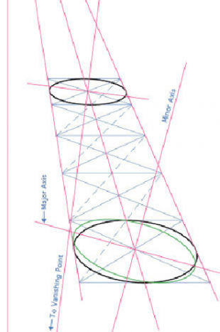 theorie/ellipse2.png